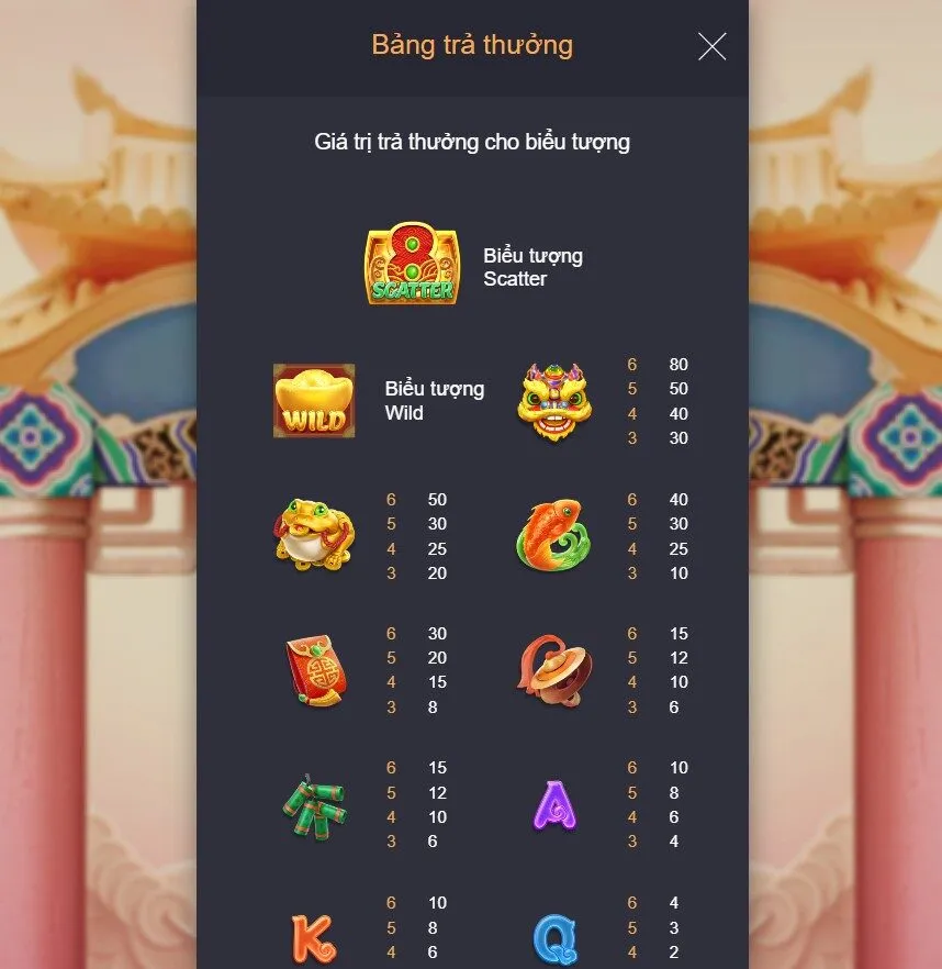 Chiến Thắng Caishen