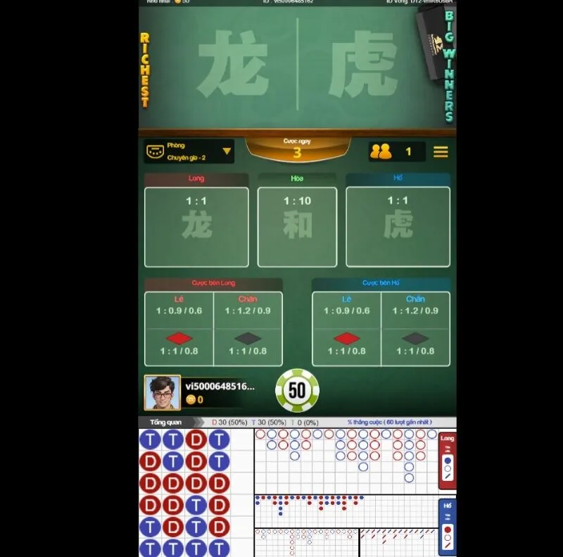 Hướng dẫn chơi rồng hổ