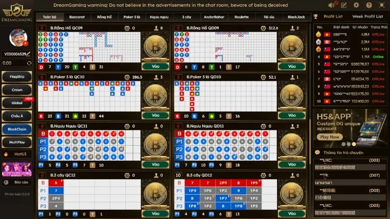 Đầy đủ các trò chơi tại sảnh DG Casino