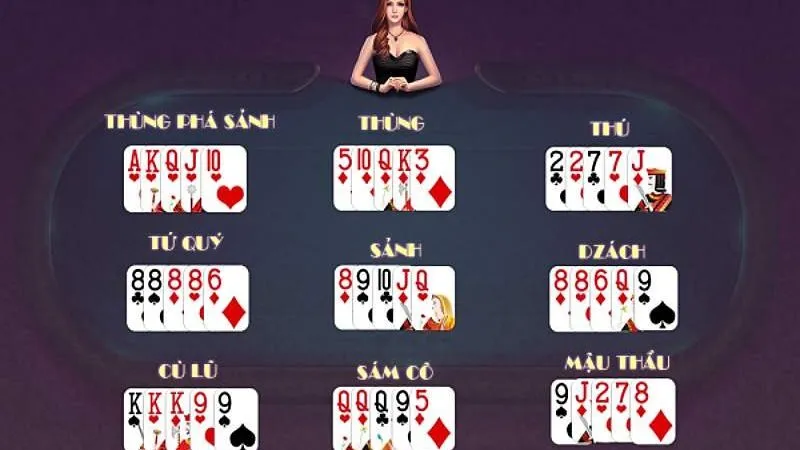 Thứ tự các bộ bài cần nắm khi chơi mậu binh